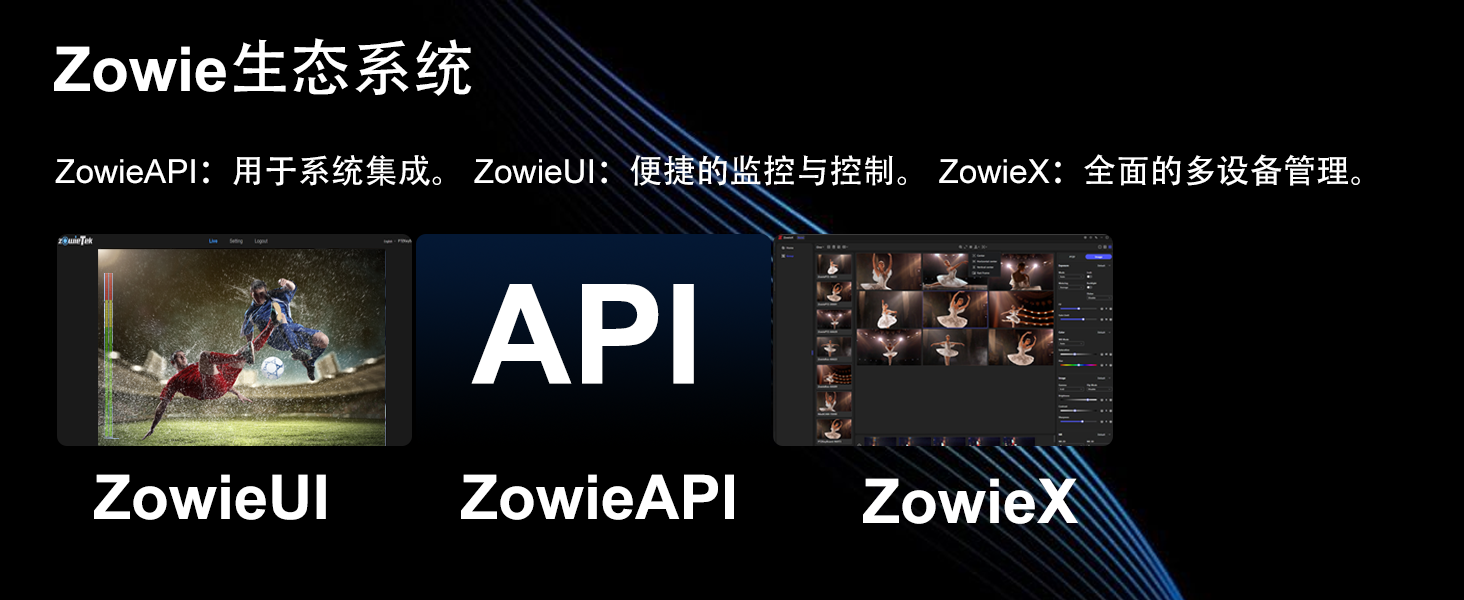 Zowie PTZ 控制鍵盤軟件生態(tài)系統(tǒng)，包含 ZowieUI、ZowieAPI 與 ZowieX 平臺(tái)
