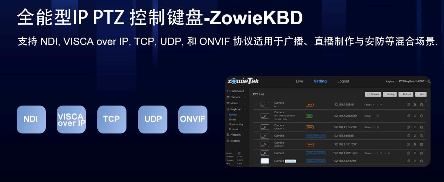 PTZ 控制鍵盤背部接口圖，標(biāo)注完整協(xié)議與端口說(shuō)明