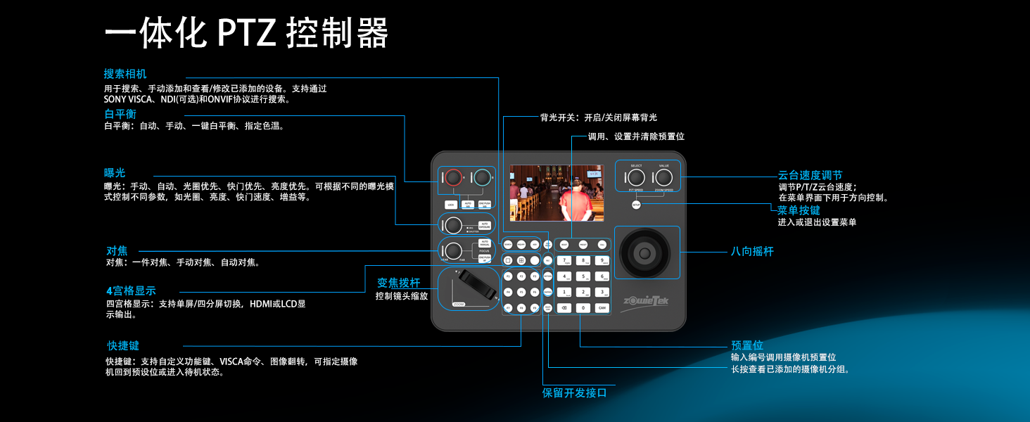 Zowie PTZ 控制鍵盤正面功能布局圖，標(biāo)注各控制區(qū)域功能