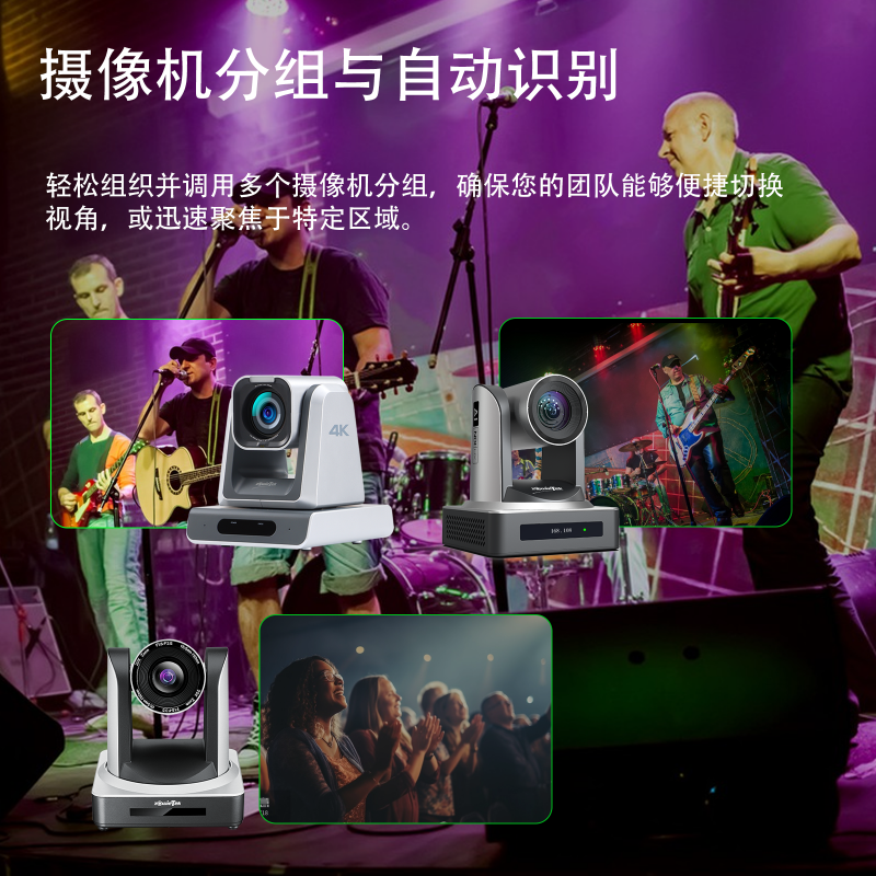 通過(guò) PTZ 控制鍵盤實(shí)現(xiàn)攝像機(jī)分組控制與自動(dòng)識(shí)別