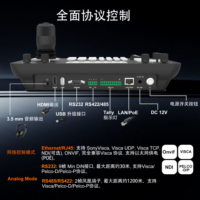Zowie PTZ 控制鍵盤背部接口與多協(xié)議支持展示圖